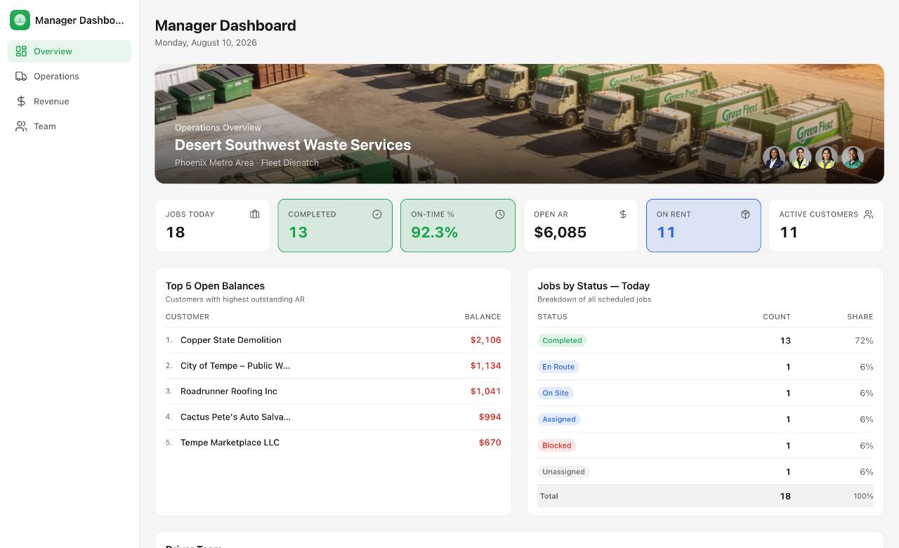 Manager Dashboard on desktop
