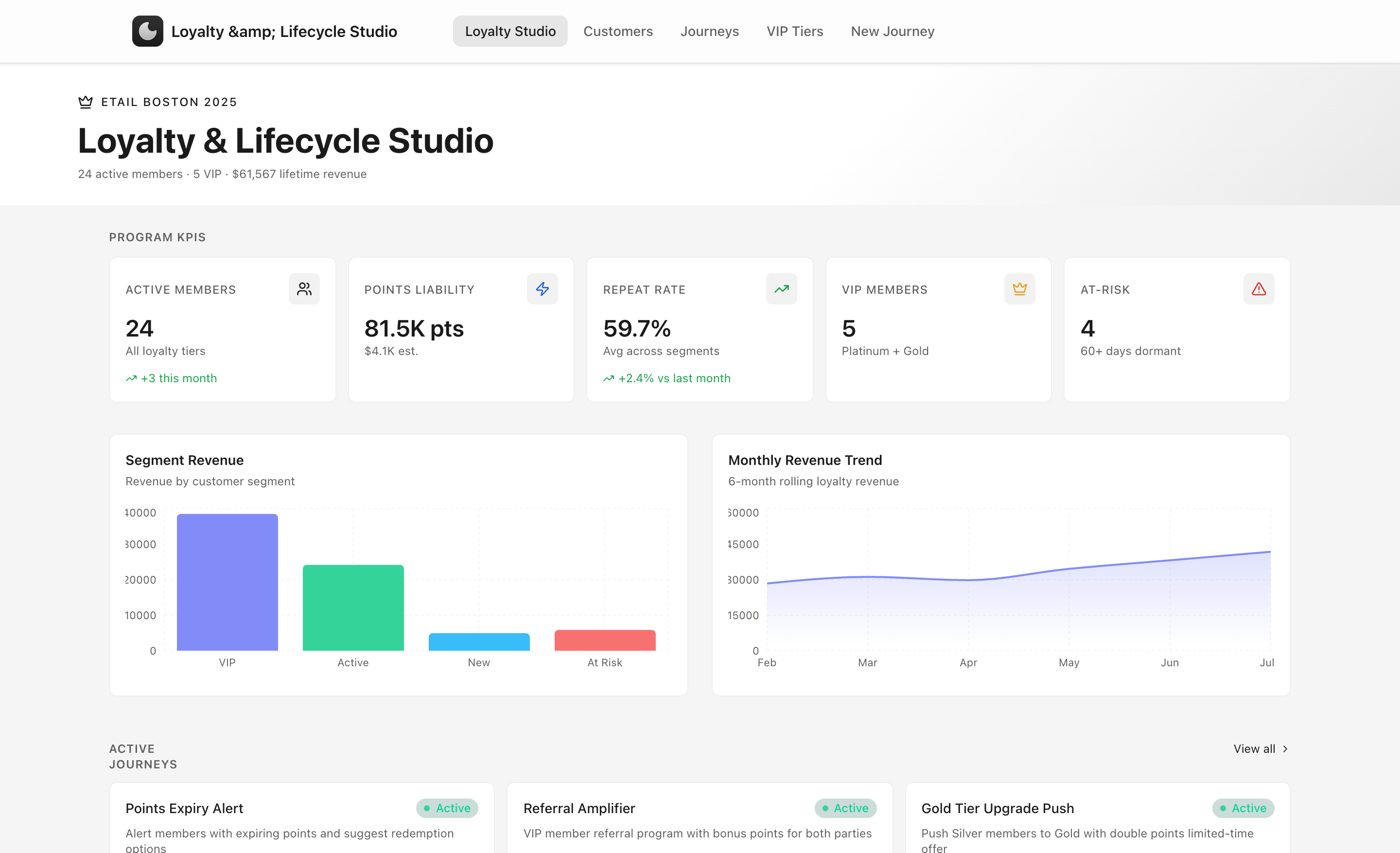 Loyalty & Lifecycle Studio — desktop screenshot