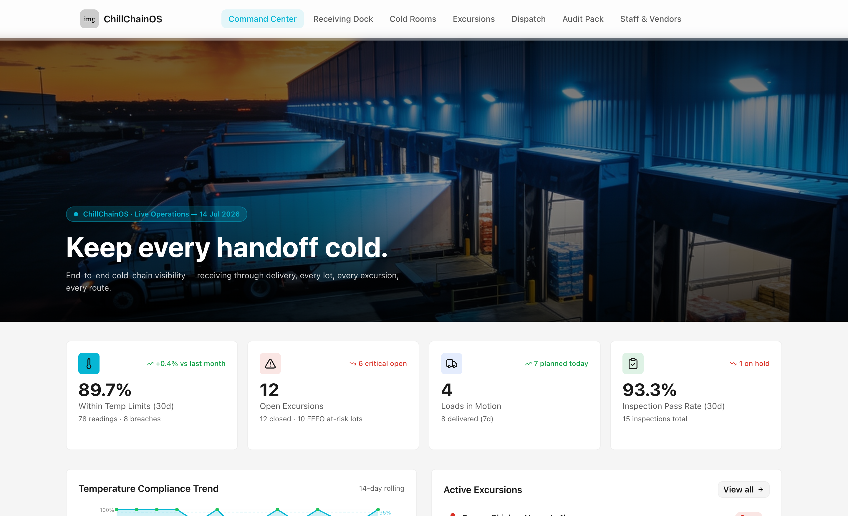 ChillChain OS — desktop screenshot