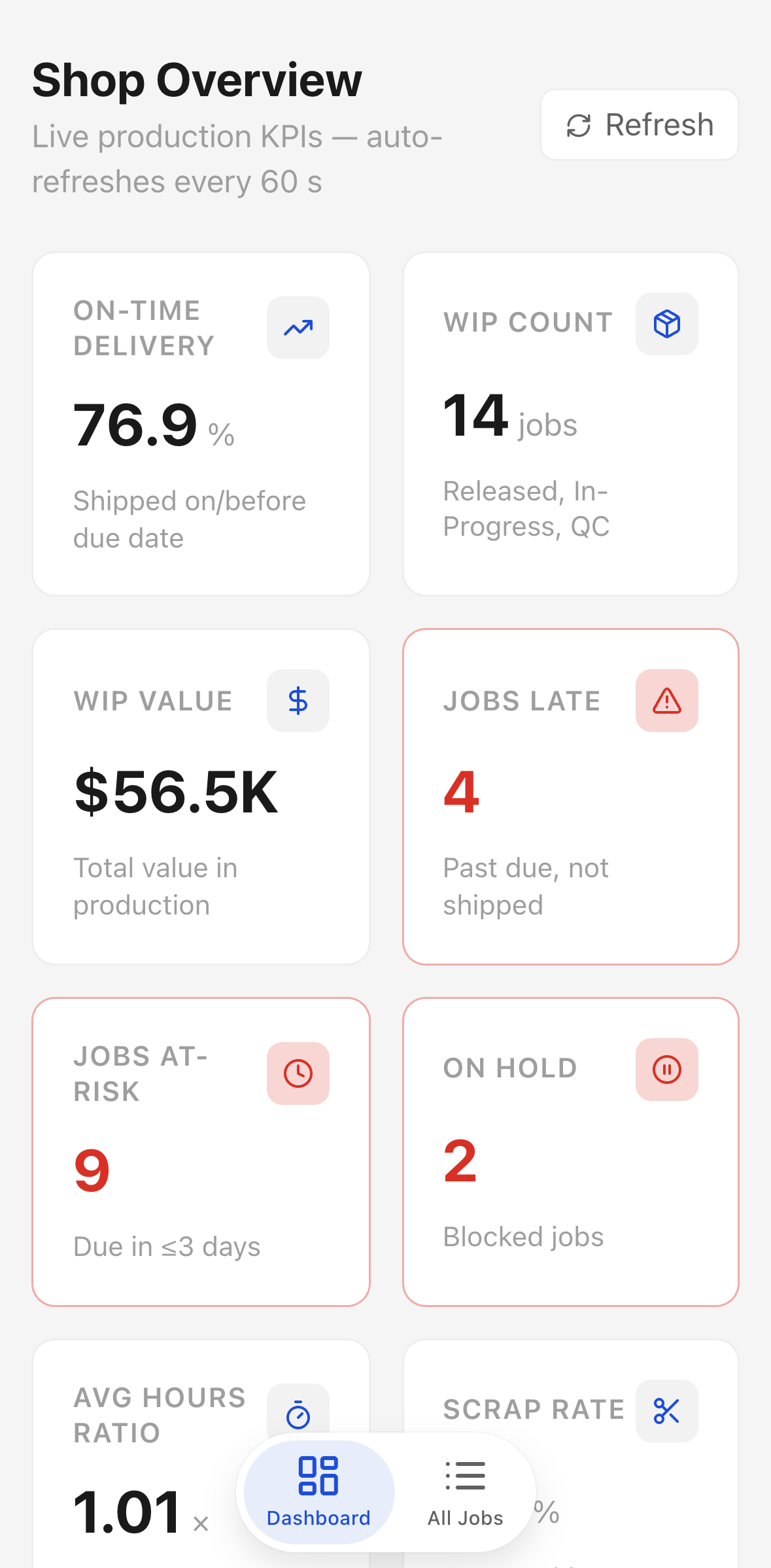 Owner Dashboard — mobile screenshot