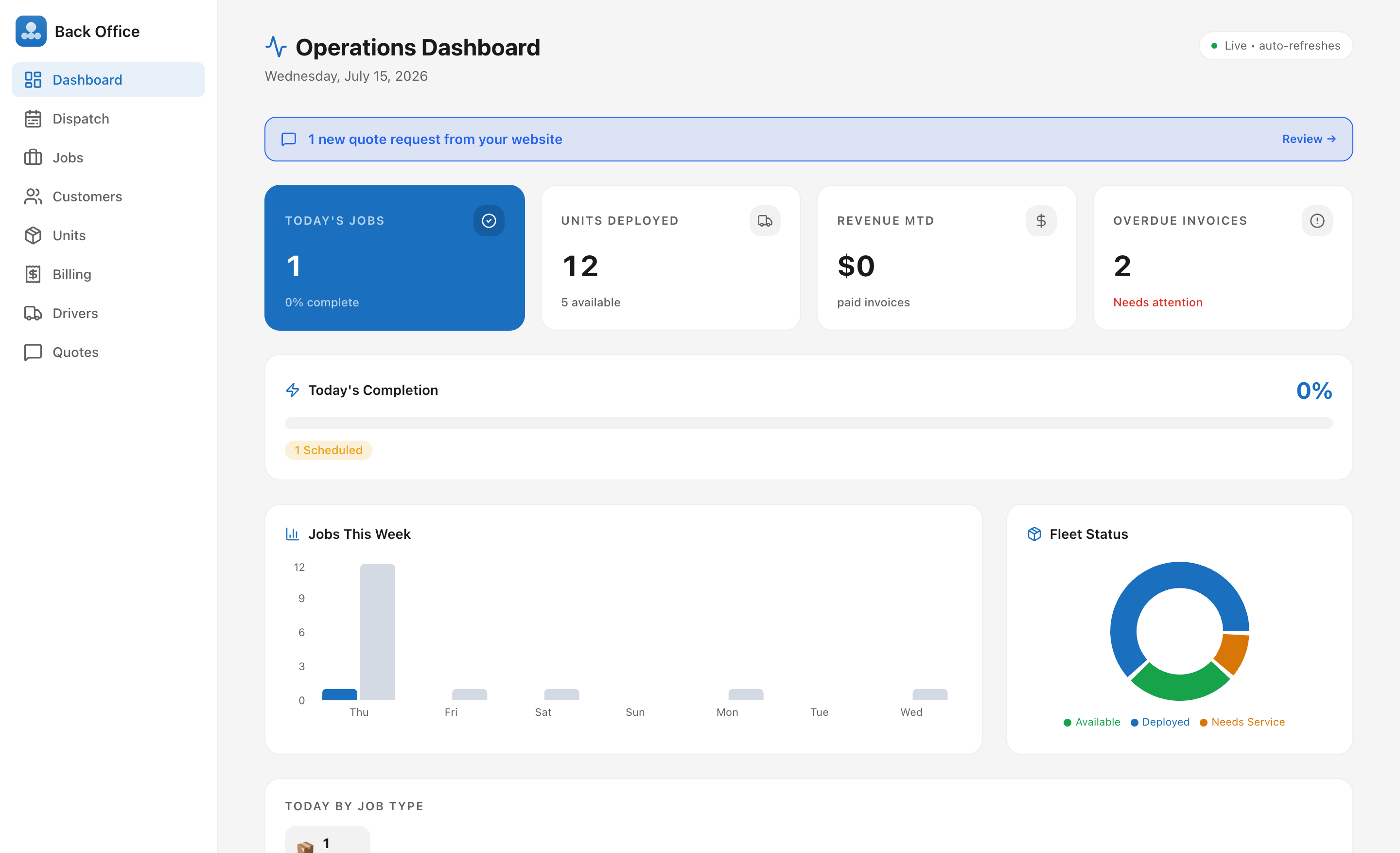 Back Office — desktop screenshot