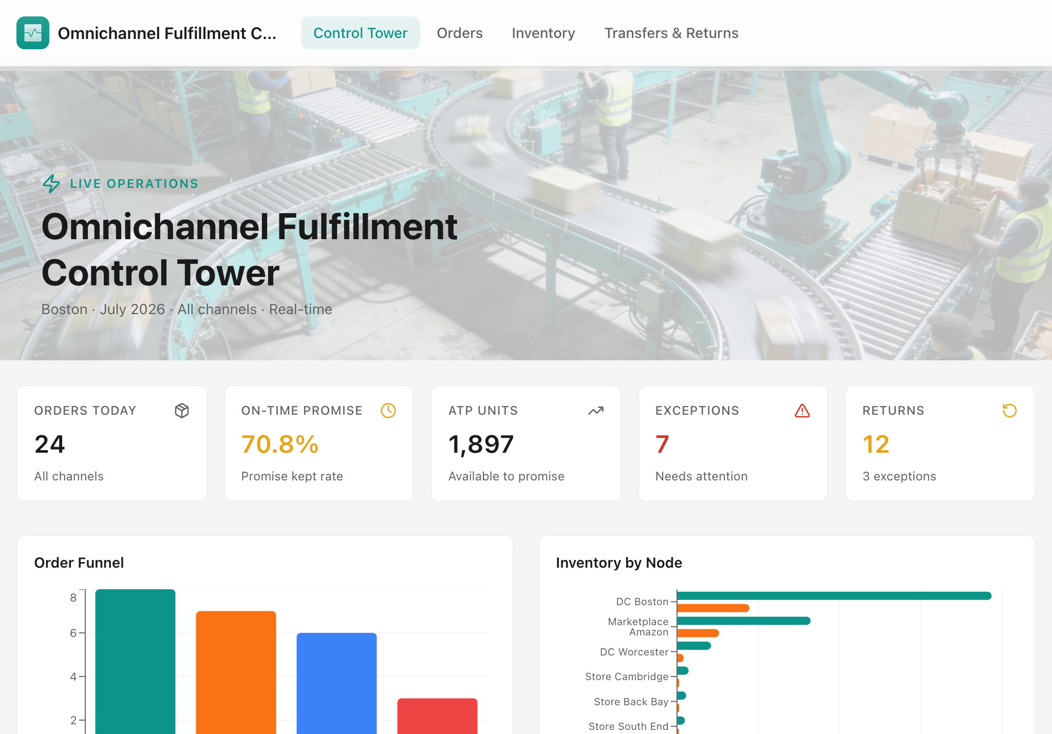 Omnichannel Fulfillment Control Tower — tablet screenshot