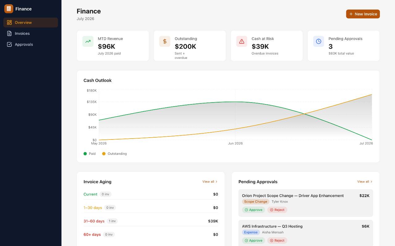 Finance on desktop