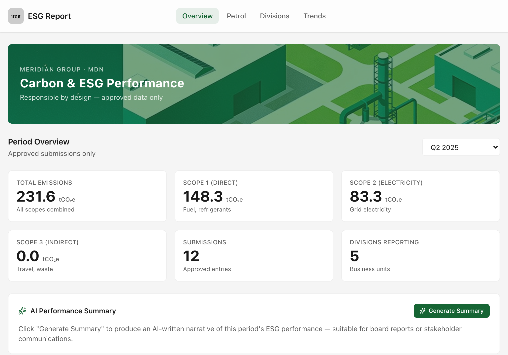 ESG Report — tablet