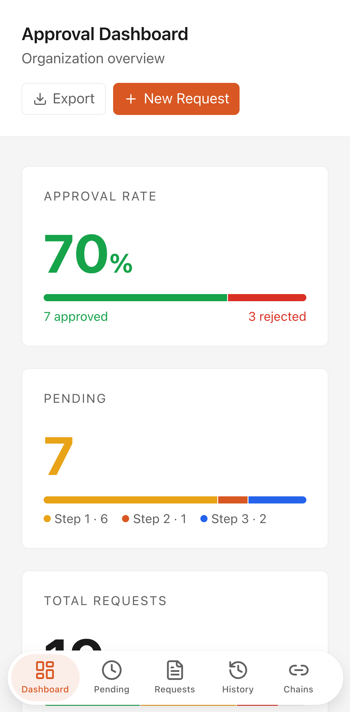 ApproveFlow — mobile screenshot