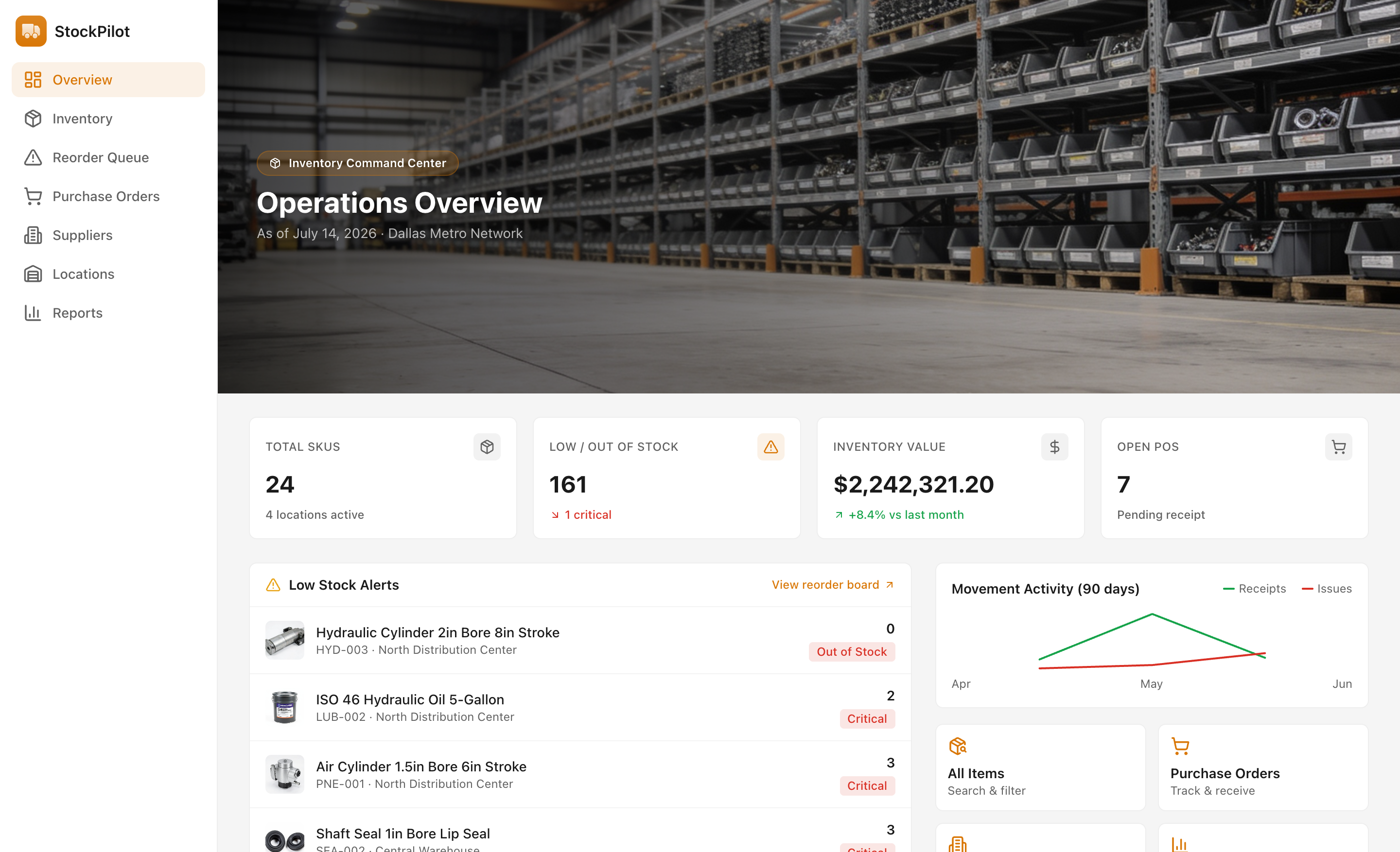 StockPilot — desktop screenshot