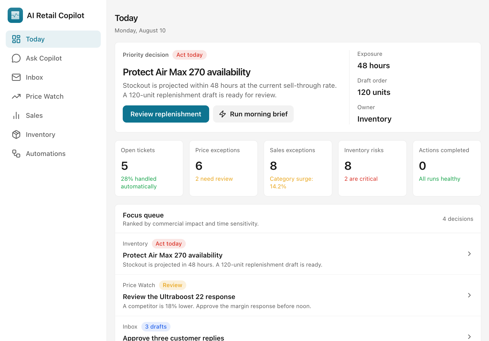 AI Retail Copilot — tablet screenshot